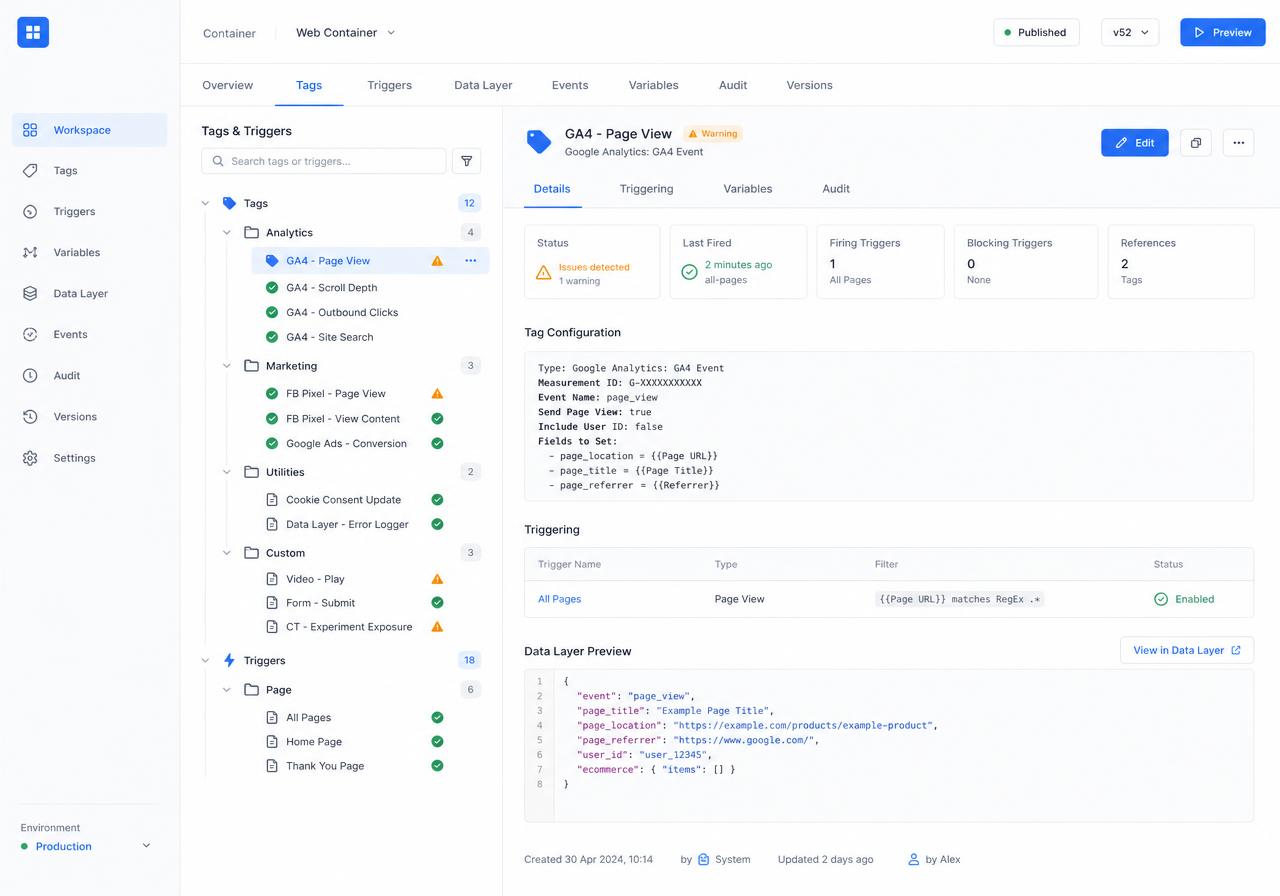 Maquette d'un audit de conteneur Google Tag Manager : balises, déclencheurs et alertes